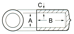 scaps diagramma scaps diagramma