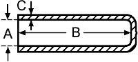 manople diagramma manople diagramma